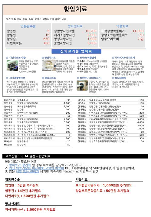항암치료 점검