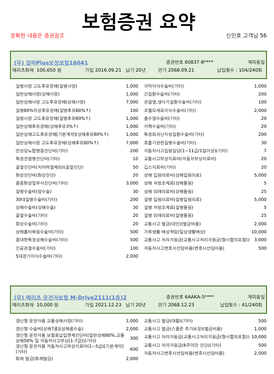 보험증권 요약